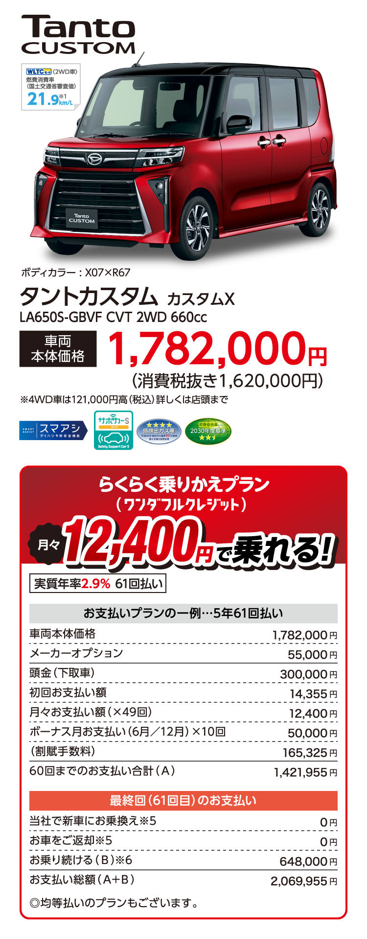 2023 ダイハツ福島 新生活応援フェア | ダイハツ福島株式会社