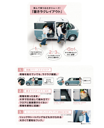 LAYOUT 積んで乗り込むがスムーズ！「置きラクレイアウト」